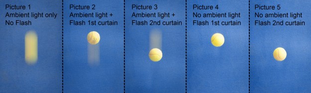 Influence of flash on 1st and 2nd curtain, with or without ambient light