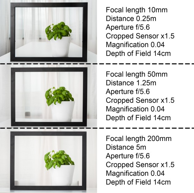 dof_magnification_serie2